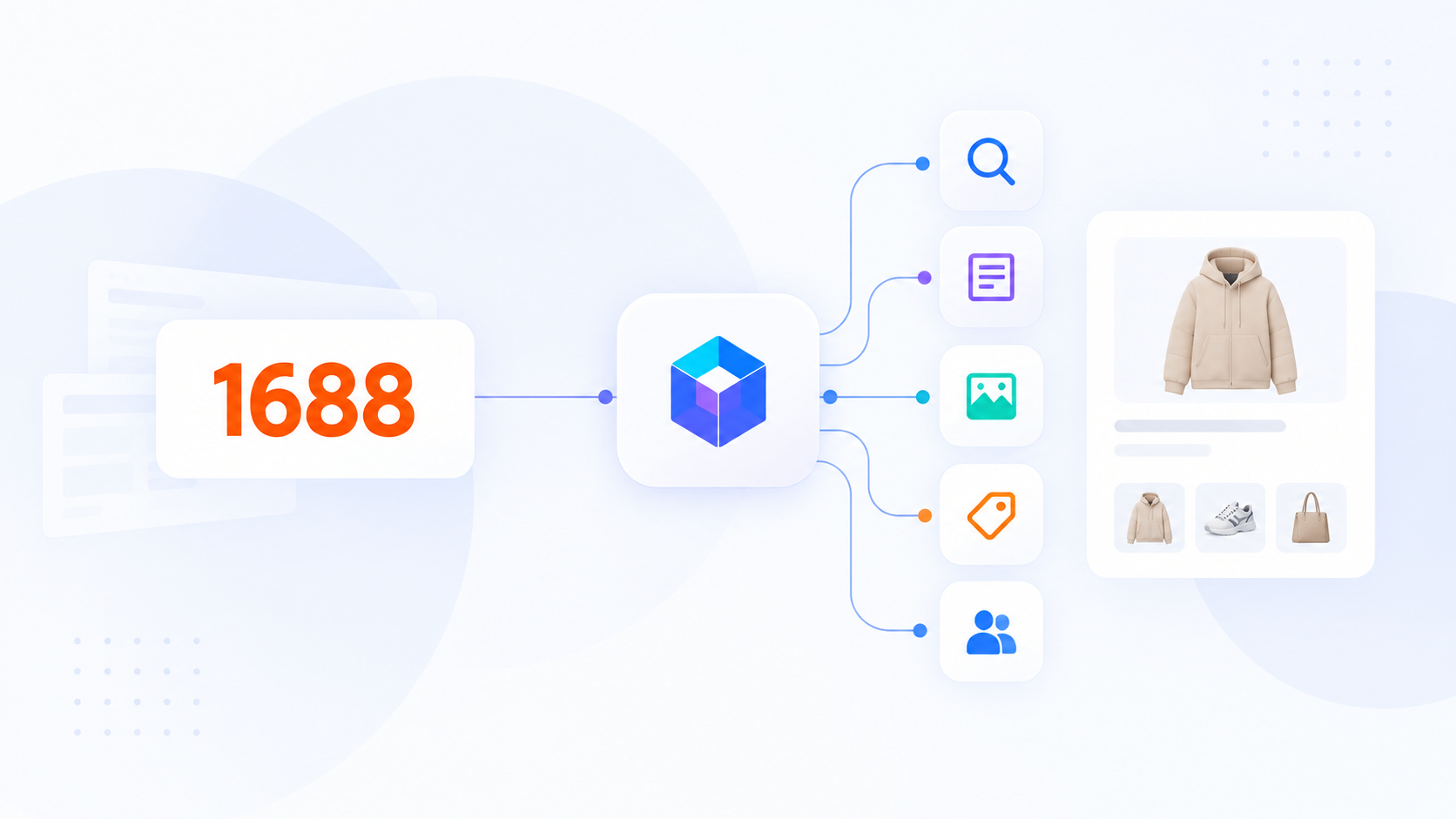 1688 API: Integrating the Chinese Marketplace with Online Stores and E-commerce Projects